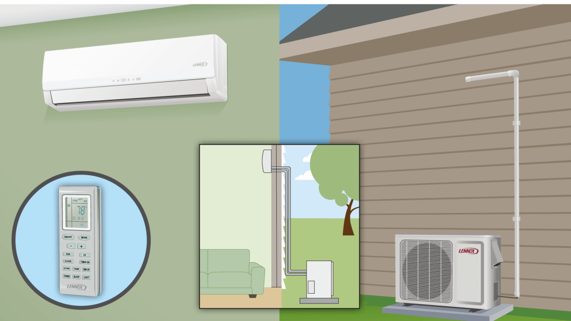 Ductless Mini Split Air Conditioners