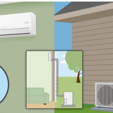 Ductless Mini Split Air Conditioners